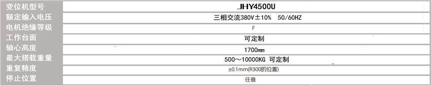 大噸位雙軸U型變位機(jī)