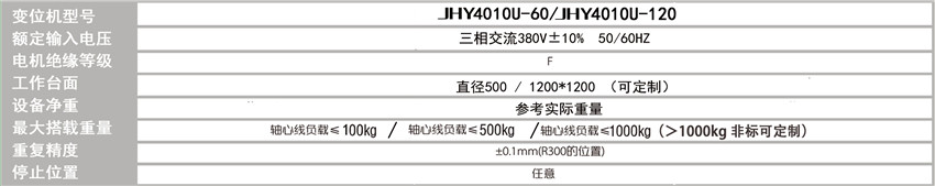 雙軸U型變位機