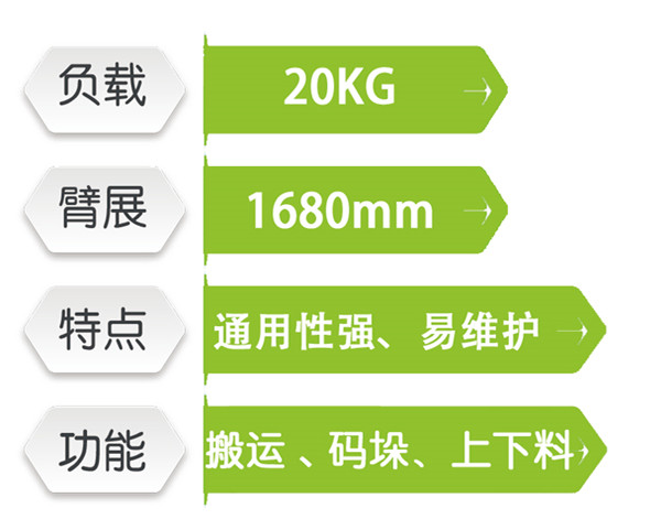 六軸機(jī)器人1020A-168