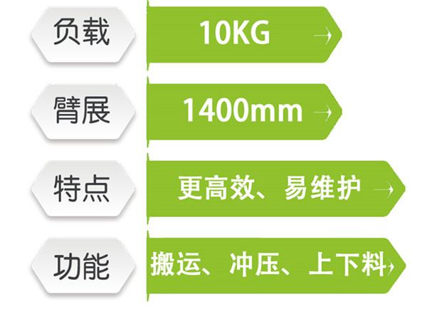 四軸機器人1010B-140